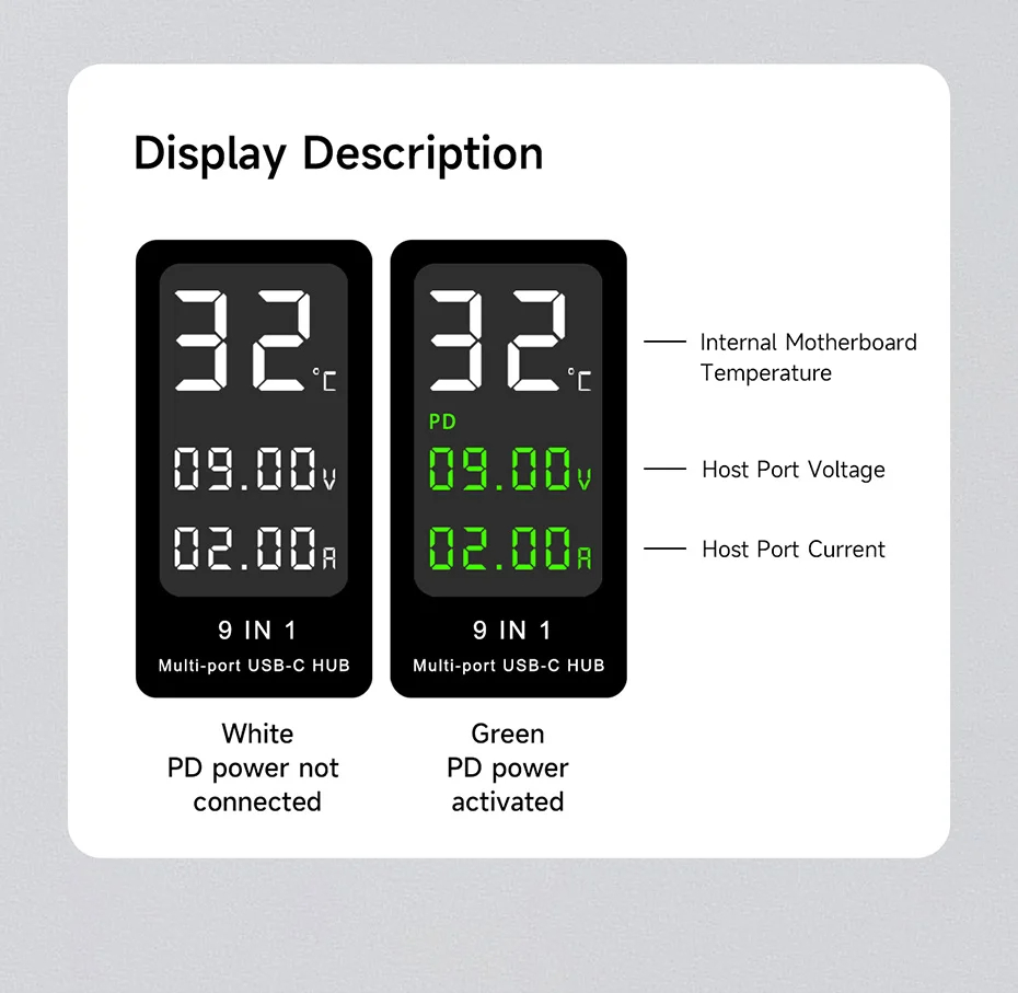 Hagibis-9-in-1-Typ-C-Dockingstation-mit-LCD-Display-Multiport-Hubs-Adapter-mit-USB30-USB20-USB-C-PD1-2015179-13